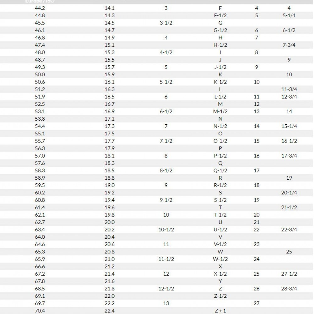 London Topaz Ring, Ladies Ring, Handmade Women's Ring, Authentic Ring, Turkish Handmade Ring, Ottoman Women's Ring, 925k Sterling Silver