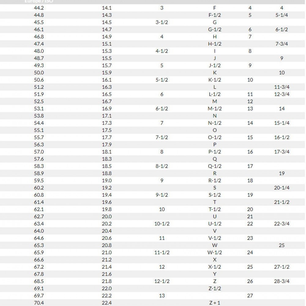 Citrine Men's Ring, Handmade Men's Ring, Turkish Handmade Ring, Ottoman Men's Ring, Men's Jewelry, Gift for Him, 925k Sterling Silver Ring